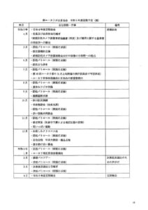 r5_katsudouのサムネイル