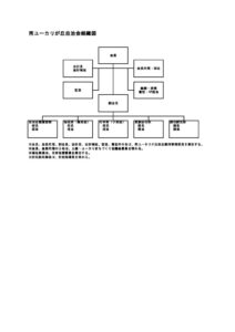 自治会組織図_のサムネイル
